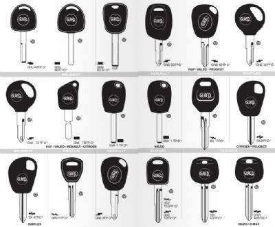 Buruncuk Oto Anahtarcı